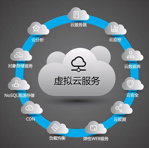 客户案例